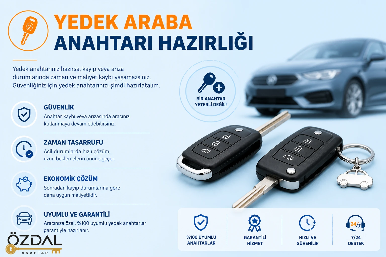 Yedek Araba Anahtarı Hazırlığı